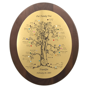 Engraved Birthstone Family Tree Gift