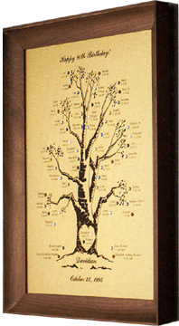 Large Engraved Family Tree Frame